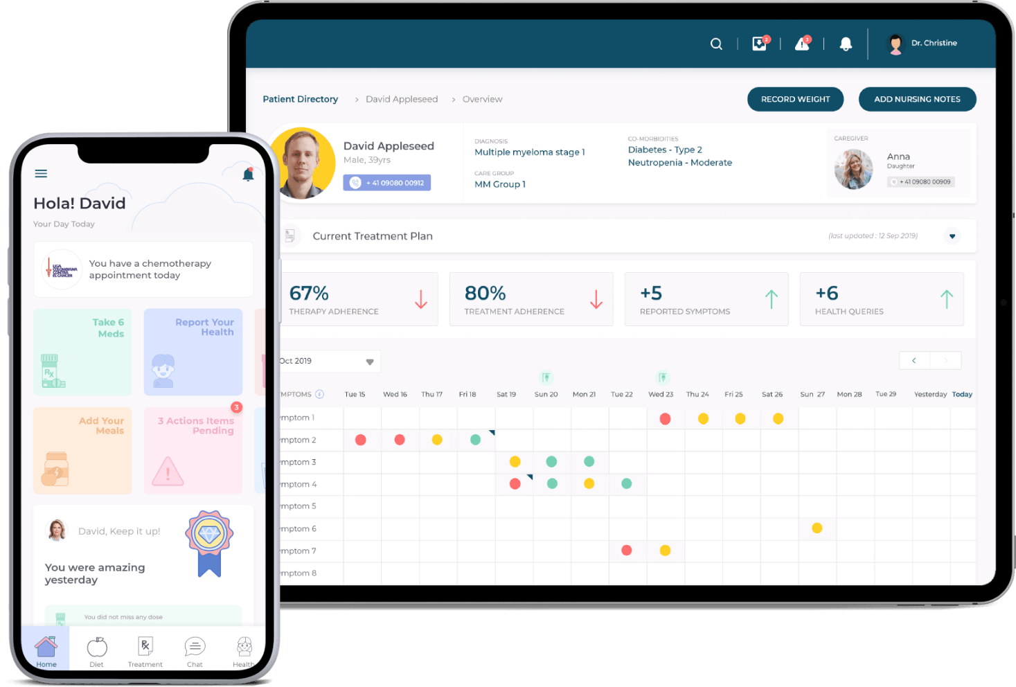 AWS Cloud Experts - Digital Transformation Solutions | SourceFuse