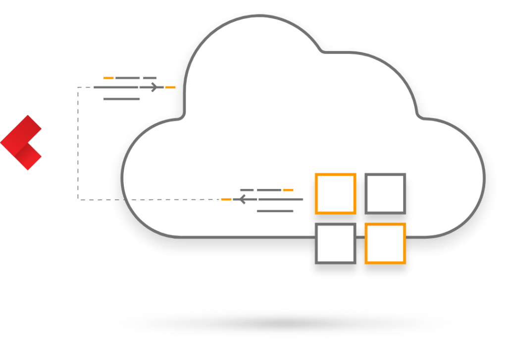 Windows Modernization | Migrate your Microsoft Workloads to AWS