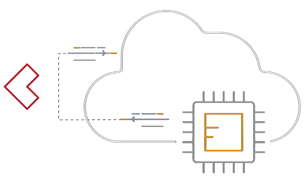 Aws Graviton Migrate To Aws Graviton With Sourcefuse