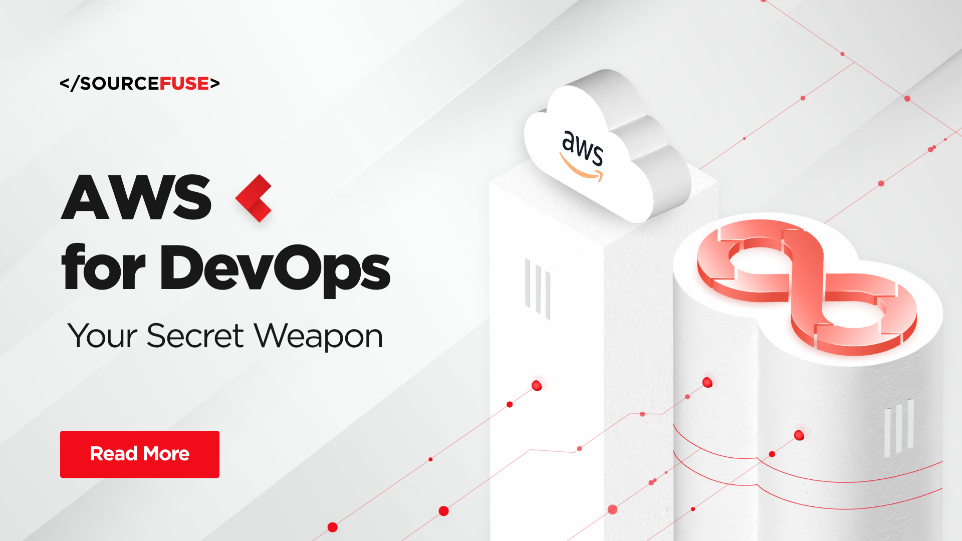 Aws For Devops Your Secret Weapon Aws For Devops Your Secret Weapon